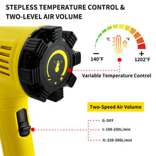Load image into Gallery viewer, PNECK 2000W Heavy Duty Heat Gun Kit, Variable Temperature 140°F-1202°F, 4 Nozzles, Yellow,P-305