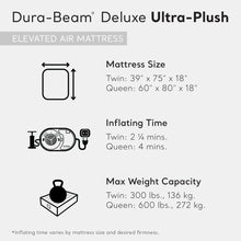 Load image into Gallery viewer, Intex Dura-Beam Deluxe Ultra Plush Air Mattress - Fiber-Tech – Built-in Electric Pump – 18in Bed Height – 600lb Weight Capacity – Queen Size