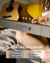 Load image into Gallery viewer, Donner Digital Piano Keyboard Velocity-Sensitive 88 Keys with Removable Piano Stand, Compact Beginner Home Electric Piano with Split Mode, LCD Screen, and Triple Pedal DEP-08