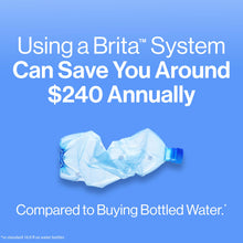 Load image into Gallery viewer, Brita Large Pitcher BPA-Free, Replaces 1,800 Plastic Water Bottles a Year, Lasts Two Months or 40 Gallons, Includes 1 Filter, 10cup, White