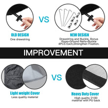 Load image into Gallery viewer, LXKCKJ 18 Ft Round Pool Cover, Solar Pool Covers for Above Ground Pools, Winter Pool Cover Protector with Pool Accessories, PE Tarp Ideal for Waterproof and Dustproof (Black)