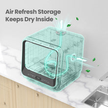 Load image into Gallery viewer, COMFEE' Portable Mini Dishwasher Countertop with 5L Built-in Water Tank for Apartments& RVs, No Hookup Needed, 6 Programs, 360° Dual Spray, 162℉ High-Temp& Air-Dry Function