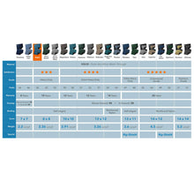 Load image into Gallery viewer, Robelle 351625-4 Pool Cover for Winter, Super, 16 x 25 ft Above Ground Pools