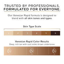 Load image into Gallery viewer, Norvell Premium Sunless Tanning Solution - Venetian One, 1 Liter