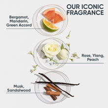 Load image into Gallery viewer, Biolage Hydrasource Salon Shampoo | Hydrates & Moisturizes Dry Hair | Helps Repair Split Ends | Paraben-Free | For Dry Hair | Weightless, Soft Finish | Vegan | Cruelty Free | 33.8 Fl. Oz