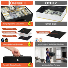 Load image into Gallery viewer, KYODOLED Fireproof Document Box with Key Lock, Small Lock Box for Personal Items, Fire and Water Resistance, Fireproof Safe Box for Documents, Jewelry, Passport, Cash, 12.8'' x 8.4'' x 4.5'' Black