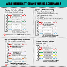 Load image into Gallery viewer, Suuwer Non-Programmable Thermostats for Home 1 Heat/1 Cool Conventional Single-Stage Systems