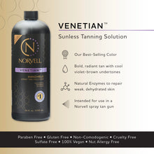 Load image into Gallery viewer, Norvell Premium Sunless Tanning Solution - Venetian, 1 Liter