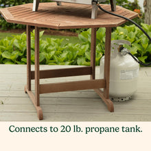 Load image into Gallery viewer, Cuisinart Chef's Style Tabletop Portable Propane Gas Grill with Dual Burners (20,000 BTUs Total), Small Grill for Camping & Tailgates, Barbecue Grill, Stainless Steel
