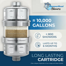 Load image into Gallery viewer, HammerHead Showers® ALL METAL Shower Head Filter – High Pressure Universal Shower Filters to Remove Toxic Chemicals – KDF Shower Filter, Targets Chlorine and Heavy Metals – Chrome