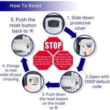 Load image into Gallery viewer, Lock Box for Keys with Code - Realtor Spare Key Lockbox Outdoor - Combination Key Hiders to Hide a Key Outside - Rudy Run Key Safe Storage Lock Box