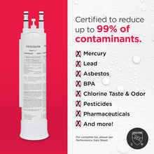 Load image into Gallery viewer, Frigidaire FPPWFU01 PurePour PWF-1 Water Filter 1 Count (Pack of 1)