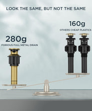 Load image into Gallery viewer, Gold Bathroom Faucet, FORIOUS Brushed Gold Bathroom Faucets with Pop Up Drain and CUPC Hose, 8 Inch Widespread Bathroom Faucet, Two Handle Bathroom Faucet 3 Hole, Faucets for Bathroom Sink for 6-12"