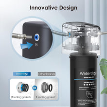 Load image into Gallery viewer, Waterdrop 15UA Under Sink Water Filter System, Reduces Lead, Chlorine, Bad Taste & Odor, Under Counter Water Filter Direct Connect to Kitchen Faucet, NSF/ANSI 42 Certified, 16000 Gallons, USA Tech