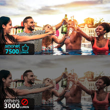 Load image into Gallery viewer, Movie Projector, SMONET 1080P HD Projector 7500L Home Projector Video TV Projector Mini Portable LED Projector Outdoor Indoor Wall Compatible with TV Stick Laptops PC PS5 HDMI USB