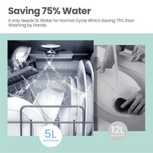 Load image into Gallery viewer, COMFEE' Portable Mini Dishwasher Countertop with 5L Built-in Water Tank for Apartments& RVs, No Hookup Needed, 6 Programs, 360° Dual Spray, 162℉ High-Temp& Air-Dry Function