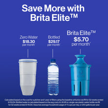 Load image into Gallery viewer, Brita UltraMax Large Water Dispenser with Elite Filter, BPA-Free, Replaces 1,800 Plastic Water Bottles a Year, Lasts Six Months or 120 Gallons, Includes 1 Filter, Kitchen Accessories, Large - 27-Cup
