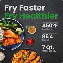 Load image into Gallery viewer, Chefman Air Fryer TurboFry 7-Qt, 6-in-1 High-Powered 450°F Cooking for Crispier Results, Compact Space-Saving Design, Air Fry, Bake, Broil, Reheat, Dehydrate, Defrost, Fast & Even Cooking – Black