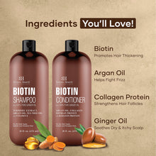 Load image into Gallery viewer, Botanic Hearth Biotin Shampoo and Conditioner Set - with Ginger Oil & Keratin for Hair Loss and Thinning Hair for Men and Women - Sulfate Free, 16 fl oz each