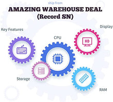 Load image into Gallery viewer, Dell Inspiron 15 Touchscreen Laptop 2022 Newest, 15.6" FHD Display, 11th Gen Intel Core i7-1165G7 (up to 4.7 GHz), 16GB RAM, 1TB PCIE SSD, Webcam, Bluetooth 5, HDMI, Windows 11, Black