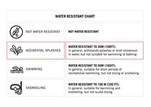 Load image into Gallery viewer, Anne Klein Women's Bracelet Watch