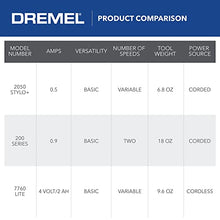 Load image into Gallery viewer, Dremel 2050-15 Stylo+ Versatile Craft Rotary Tool, Wood Carving Detail Tool, Perfect for Pumpkin Carving, Glass Etching, Leather Burnishing, Jewelry Making, and Polishing