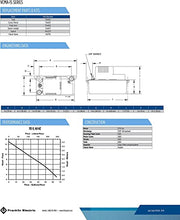 Load image into Gallery viewer, Little Giant VCMA-15ULS 115 Volt, 65 GPH, 1/50 HP Automatic Condensate Removal Pump with Safety Switch, White/Black, 554405