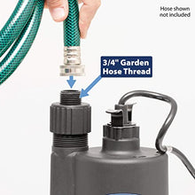 Load image into Gallery viewer, Superior Pump 91250 1/4 HP Thermoplastic Submersible Utility Pump with 10-Foot Cord