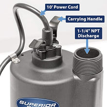 Load image into Gallery viewer, Superior Pump 91250 1/4 HP Thermoplastic Submersible Utility Pump with 10-Foot Cord