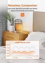 Load image into Gallery viewer, GiveBest Portable Electric Space Heater with Thermostat, 1500W/750W Safe and Quiet Ceramic Heater Fan, Heat Up 200 Square Feet for Office Room Desk Indoor Use, Silver