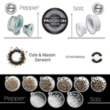 Load image into Gallery viewer, COLE & MASON Derwent Salt and Pepper Grinder Set - Stainless Steel Mills Include Gift Box, Gourmet Precision Mechanisms and Premium Sea Salt and Peppercorns