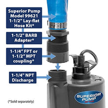 Load image into Gallery viewer, Superior Pump 91250 1/4 HP Thermoplastic Submersible Utility Pump with 10-Foot Cord