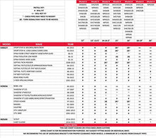 Load image into Gallery viewer, Milwaukee Leather SH66602 Zip-Off Double Pocket Studded PVC Throw Over Motorcycle Saddlebags - One Size