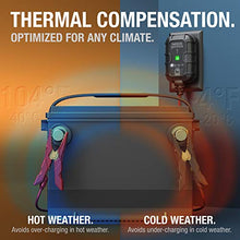 Load image into Gallery viewer, NOCO GENIUS1, 1-Amp Fully-Automatic Smart Charger, 6V and 12V Portable Battery Charger, Battery Maintainer, Trickle Charger, and Battery Desulfator with Temperature Compensation