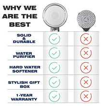 Load image into Gallery viewer, PureAction Luxury Filtered Shower Head with Handheld Hose - Hard Water Softener High Pressure & Water Saving Showerhead Filter - Removes Chlorine & Flouride For Dry Skin & Hair - SPA Showerhead Filter