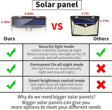 Load image into Gallery viewer, Solar Lights Outdoor 182 LEDs 2500Lm Solar Motion Sensor Lights Solar Panel 15.3 in² and 3 Modes(Security/Permanent On All Night/Smart Brightness Control) with IP65 Waterproof with Wide Angle(2pack)