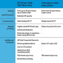 Load image into Gallery viewer, HP Smart-Tank 5101 Wireless All-in-One Ink-Tank Printer with up to 2 Years of Ink Included (1F3Y0A),White