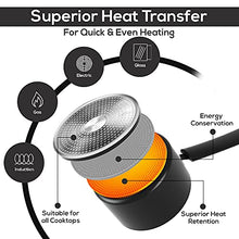 Load image into Gallery viewer, Utopia Kitchen Nonstick Saucepan Set with Lid - 1 Quart and 2 Quart Multipurpose Pots Set Use for Home Kitchen or Restaurant (Grey-Black)