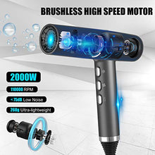 Load image into Gallery viewer, slopehill Hair Dryer with Unique Brushless Motor | Intelligent Fault Diagnosis | Innovative Microfilter | Oxy Active Technology | Led Display (Gray)