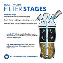 Load image into Gallery viewer, Aquasana AQ-4105 Showerhead Filter System with Handheld Wand