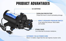 Load image into Gallery viewer, ECO-WORTHY 33-Series Industrial Water Pressure Pump 110V AC 4.0GPM 50PSI RV Fresh Water Diaphragm Pump include Garden Hose Adapters for Irrigation Marine Boat Sprinkler Faucet
