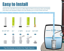 Load image into Gallery viewer, Green Expert 1HP Sump Pump Submersible 4000GPH High Flow for Fast Water Removal from Pool Basement Sump Pit Garden Pond Hot Tub Tankless Water Heaters Flush Pumping 203627