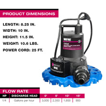 Load image into Gallery viewer, Wayne 57729-WYNP WAPC250 Pool Cover Pump, Blue