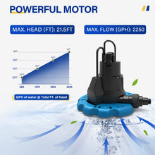 Load image into Gallery viewer, Acquaer 1/4 HP Automatic Swimming Pool Cover Pump, 115 V Submersible with 3/4” Check Valve Adapter & 25ft Power Cord, 2250 GPH Water Removal for Pool, Hot Tubs, Rooftops, Water Beds and more