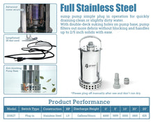 Load image into Gallery viewer, Green Expert 1HP Sump Pump Submersible 4000GPH High Flow for Fast Water Removal from Pool Basement Sump Pit Garden Pond Hot Tub Tankless Water Heaters Flush Pumping 203627