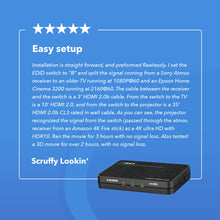 Load image into Gallery viewer, OREI 4K@60Hz 1 in 2 Out HDMI Duplicator Splitter - with Scaler 1x2 2 Ports with Full Ultra HD, HDCP 2.2, 4K at 60Hz 4: 4: 4 1080p & 3D Supports EDID Control - UHD-PRO102