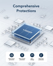 Load image into Gallery viewer, VEGER Portable Charger for iPhone Built in Cables and Wall Plug, 10000mah Slim Fast Charging USB C Power Bank, Travel Essential Battery Pack Compatible with iPhone, iPad, Samsung More Devices(White)