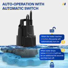 Load image into Gallery viewer, Acquaer 1/4 HP Automatic Swimming Pool Cover Pump, 115 V Submersible with 3/4” Check Valve Adapter & 25ft Power Cord, 2250 GPH Water Removal for Pool, Hot Tubs, Rooftops, Water Beds and more