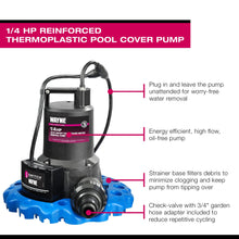 Load image into Gallery viewer, Wayne 57729-WYNP WAPC250 Pool Cover Pump, Blue