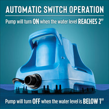 Load image into Gallery viewer, Little Giant APCP-1700 115-Volt, 1/3 HP, 1745 GPH, Automatic, Submersible, Swimming Pool Cover Pump with 25-Ft. Cord, Light Blue, 577301